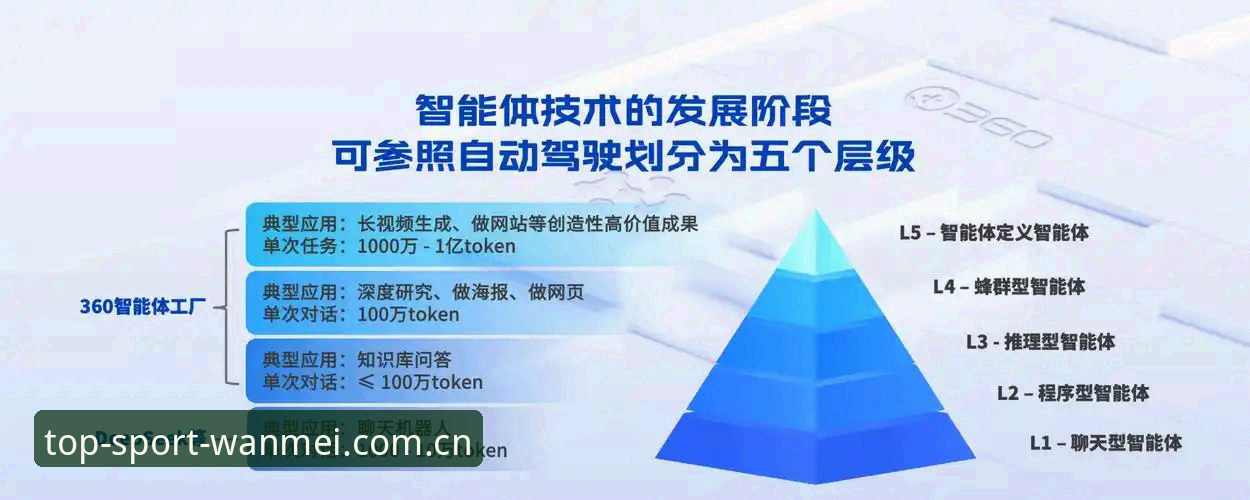 2026完美体育安卓APP 2026完美体育安卓APP使用指南:从下载到沉浸式体验的创新突破